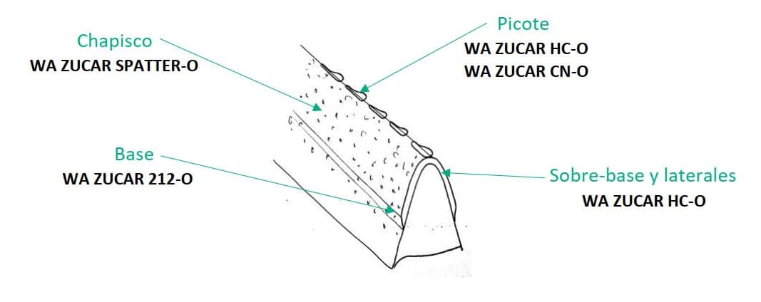 Case study image 2