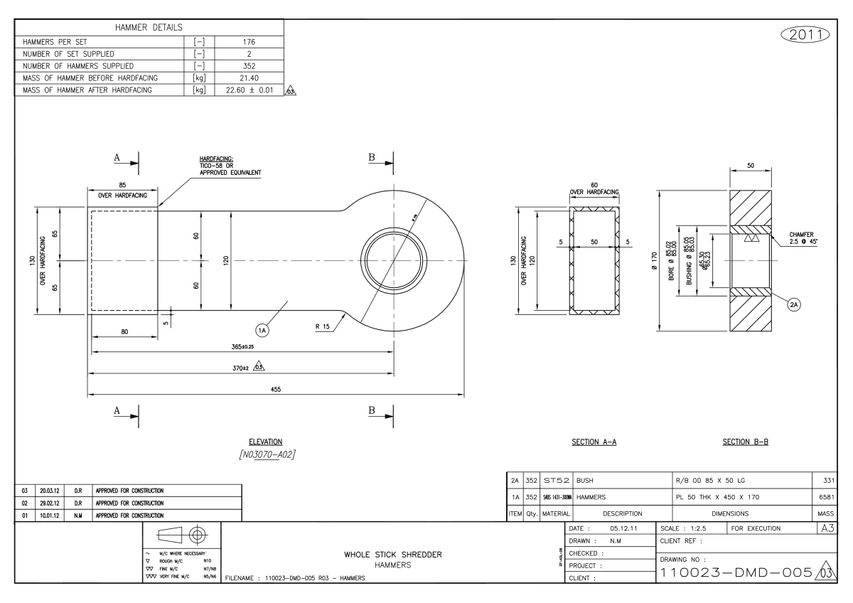 Case study image 1